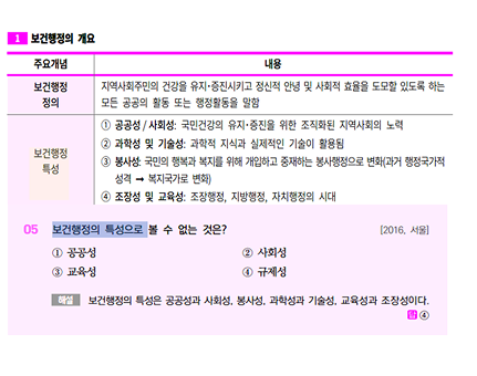 2026 보건행정 요기노트 p.39